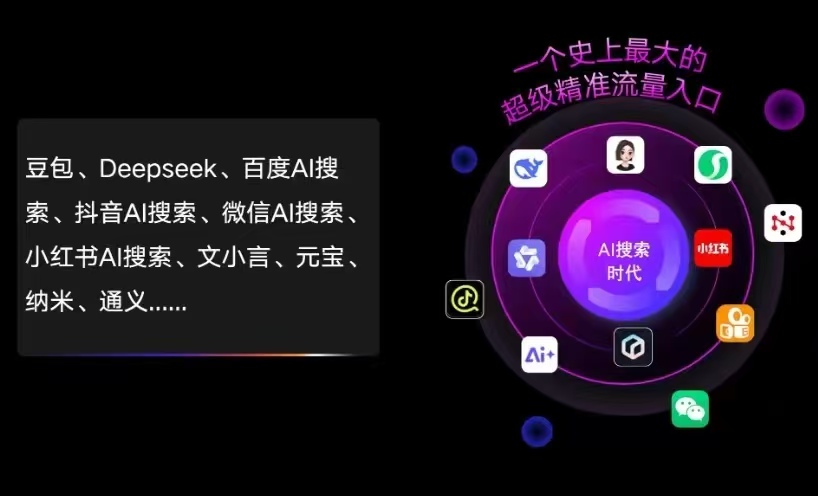 怀仁县AI智能推广新玩法，抢占搜索时代免费精准客源