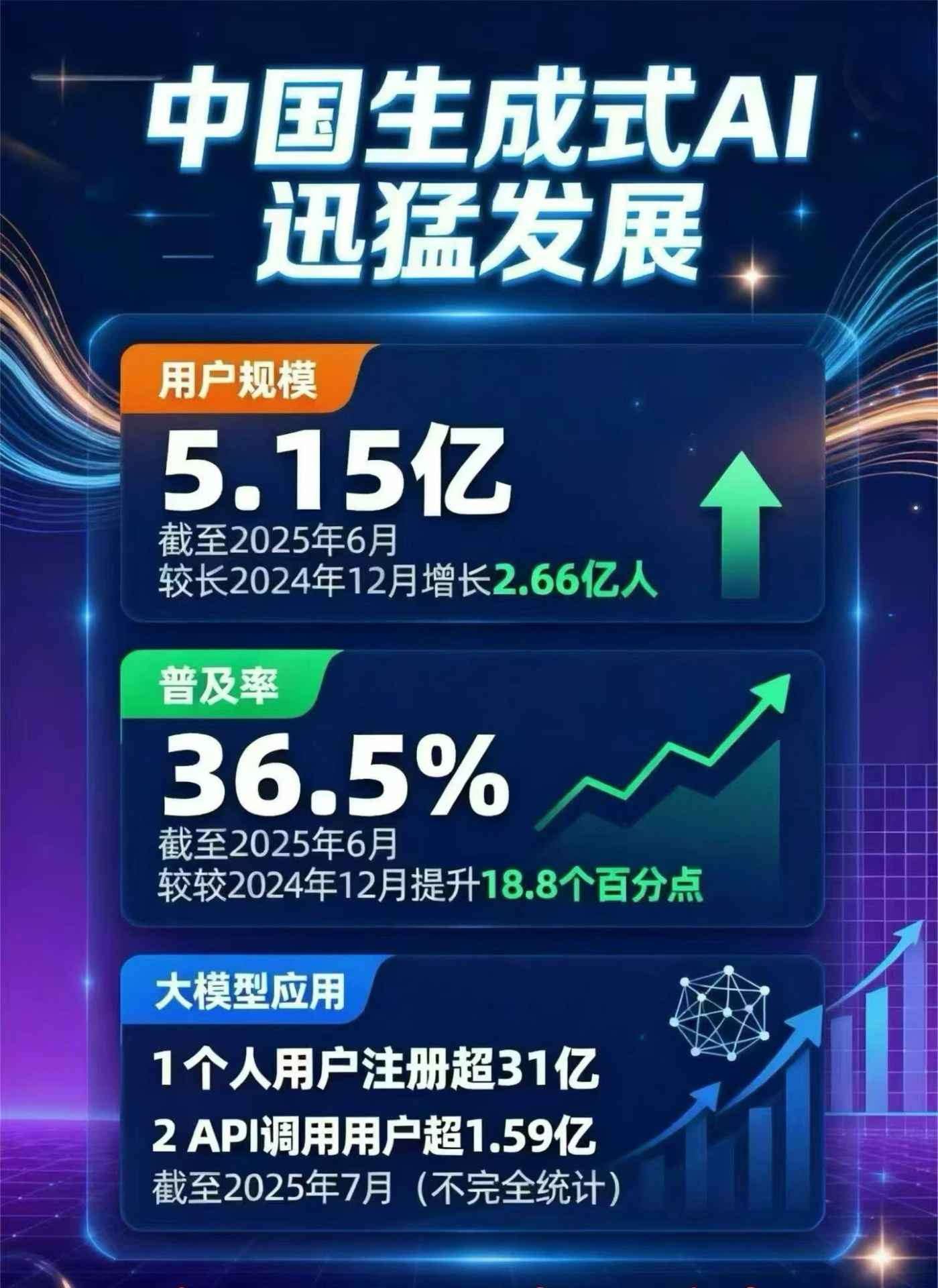 怀仁县豆包GEO优化是什么？内容创作核心逻辑解析
