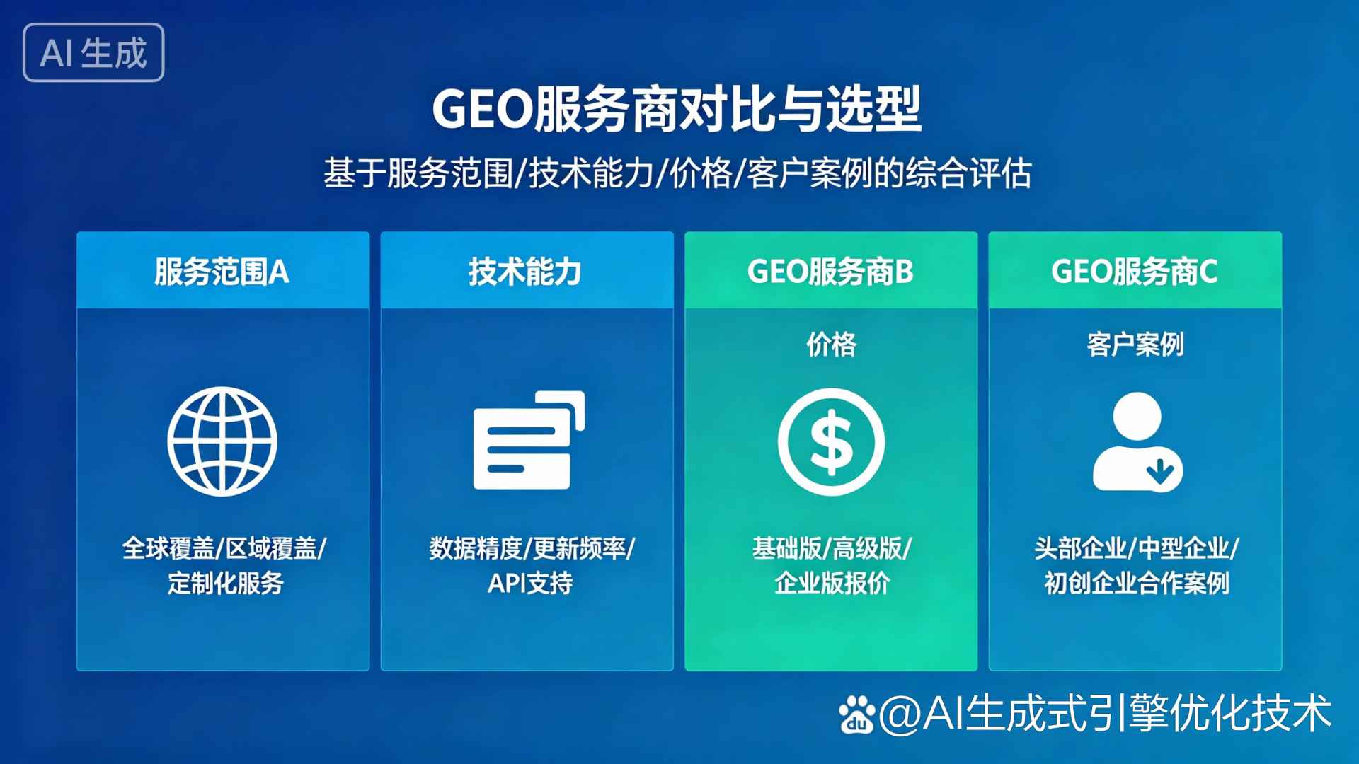 怀仁县GEO优化服务商该如何选择？聊聊生成式引擎优化行业现状